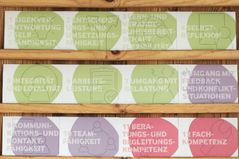 https://staging.wende.ch/wp-content/uploads/2025/05/Mitarbeitergesprach_Karten_1.jpg
